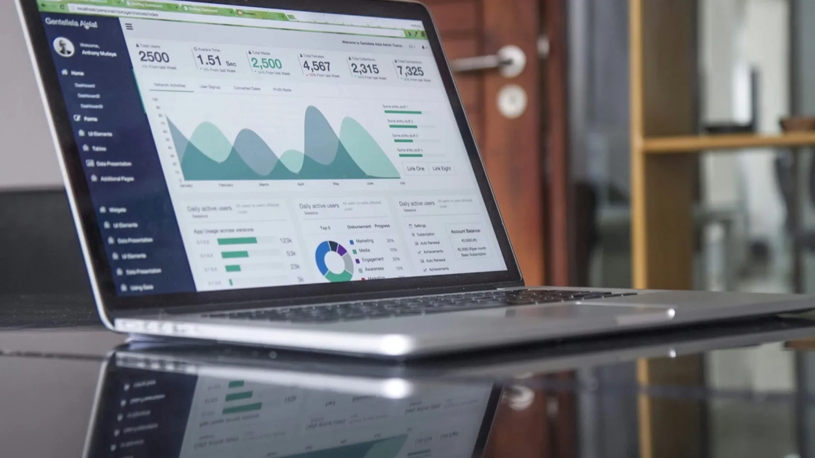 AI Tools That Help Founders Make Better Decisions Hero Image