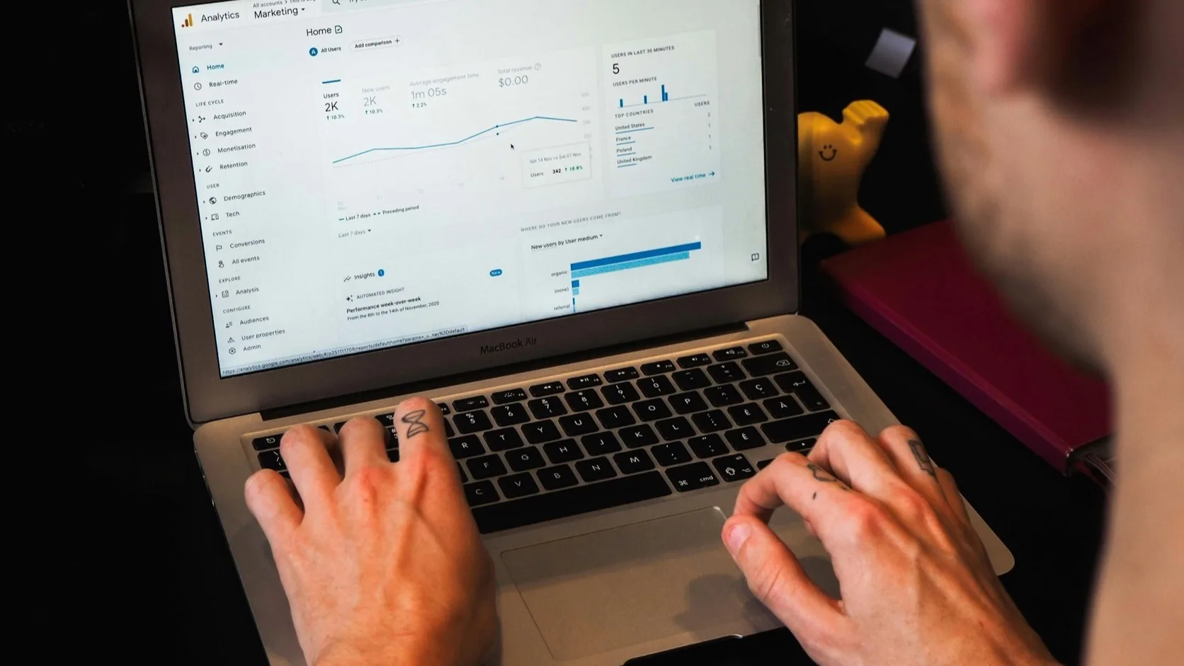 How Entrepreneurs Can Save Time With AI Business Analysis Hero Image