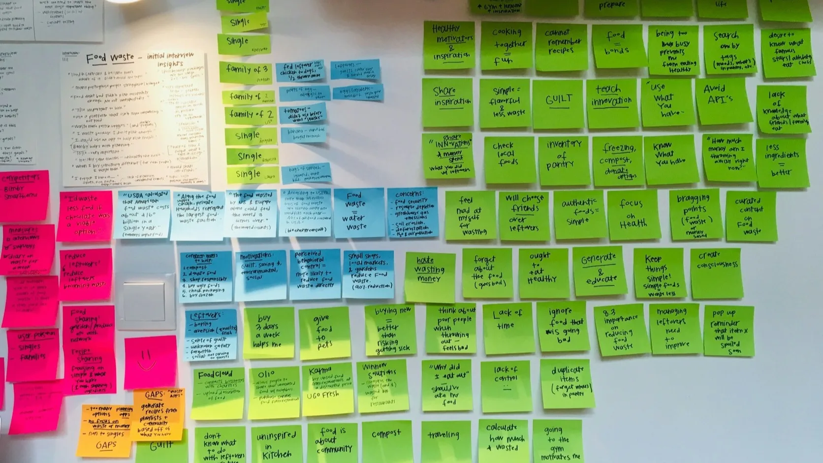 How to Stress-Test Your Business Idea With AI Hero Image