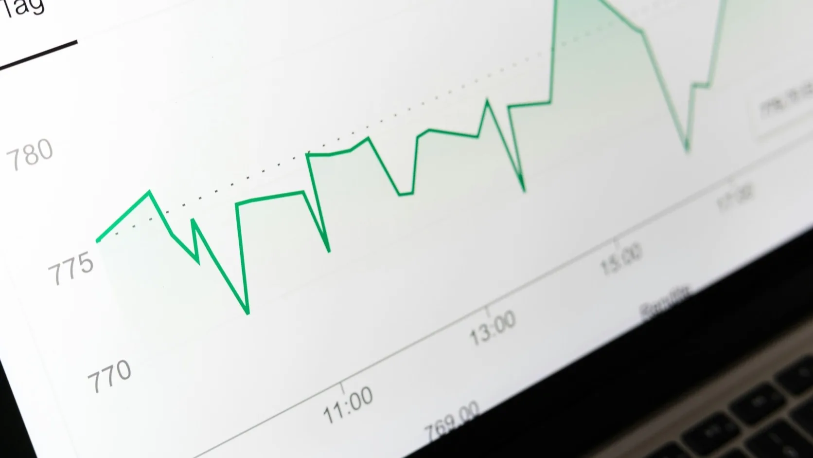 How to Estimate Revenue for a New Business Idea