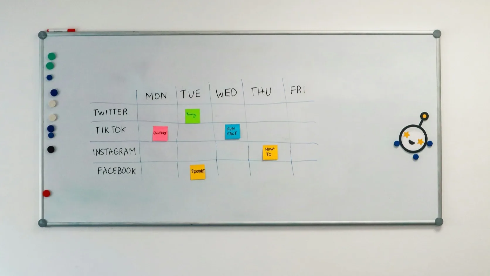 How to Identify Risks in a Business Idea Early
