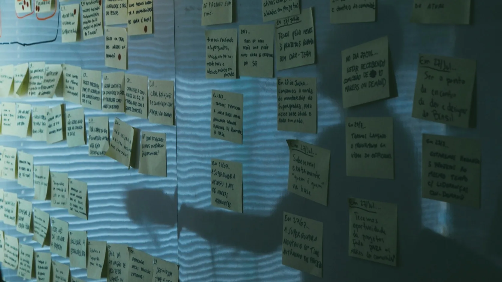 Founder mapping startup failure points during a pre-mortem analysis