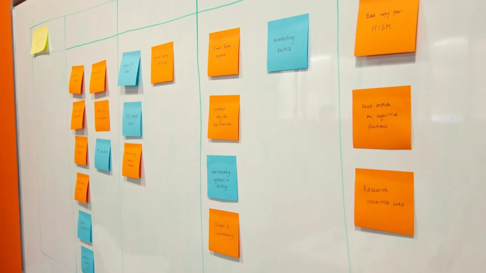 SWOT vs TOWS for Startup Decision Making