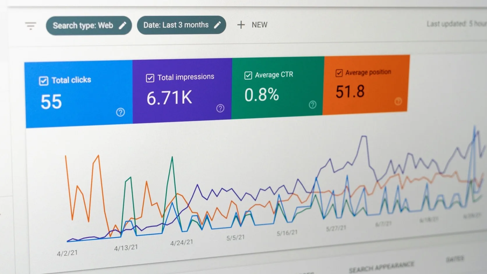 Founder estimating TAM SAM SOM for a startup idea with market sizing notes